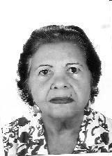 Sonia Cunha ( 33268 ) [object Object] Salvador 2016