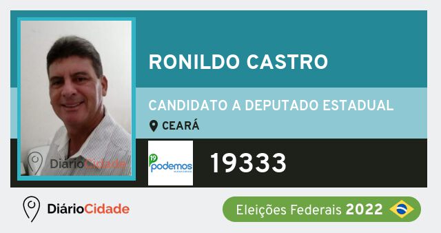 Foto de Ronildo Castro 19333, candidato a deputado estadual do Ceará